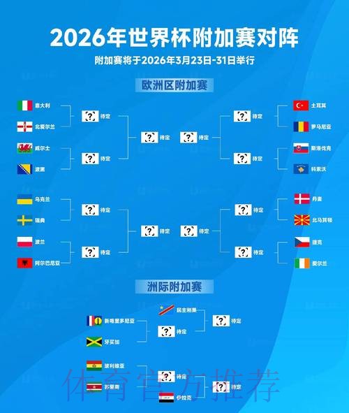 2026世界杯出线规则在哪里看 2026世界杯出线规则在哪里看