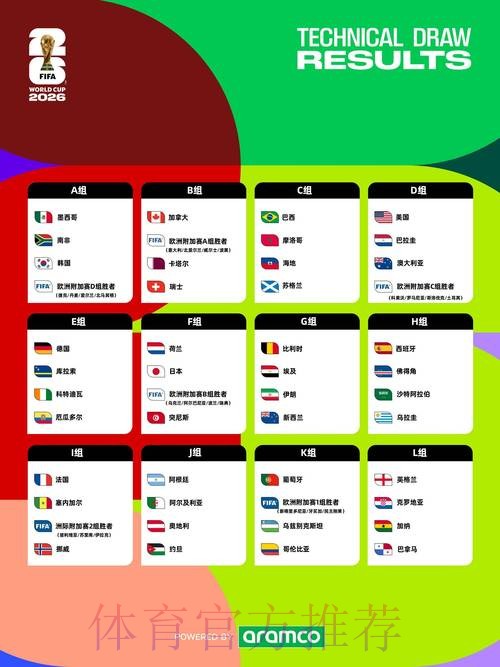 2026世界杯比赛时间入口