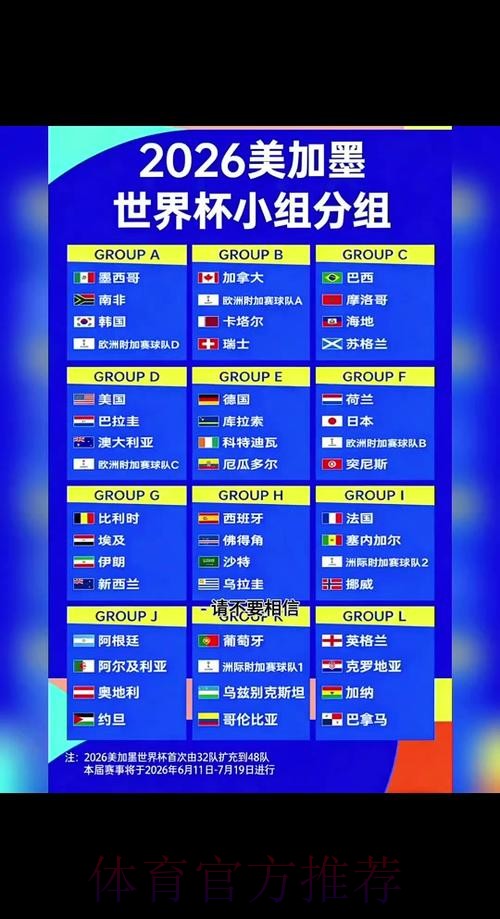 2026世界杯比分实时热门 2026世界杯比分实时热门