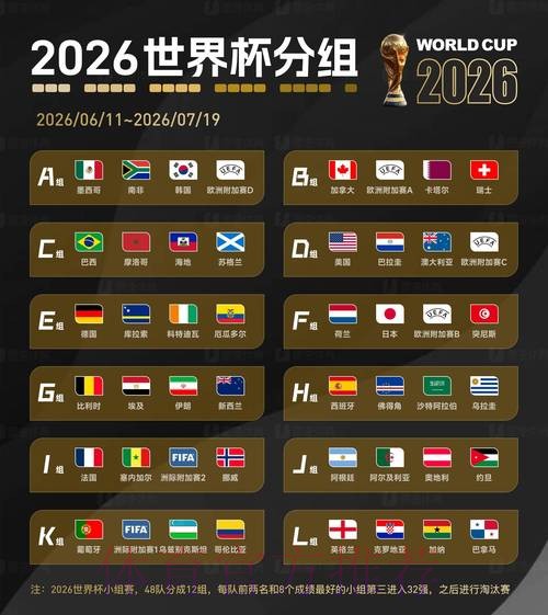 2026世界杯买球网站全站 2026世界杯买球网站全站